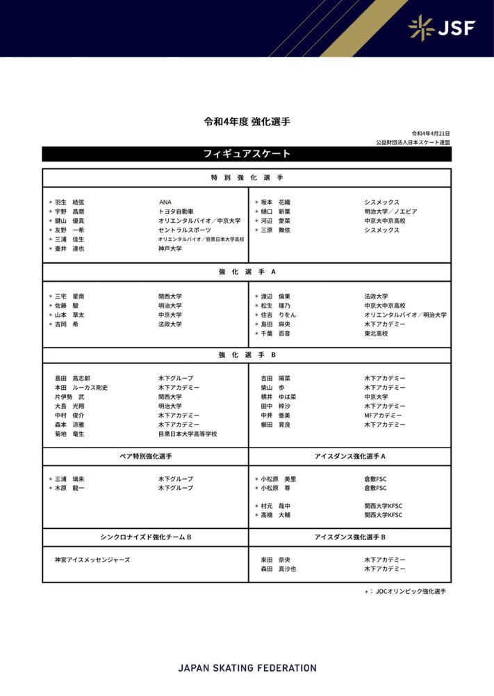 “但是，从技术上来讲，每个人都在改变。